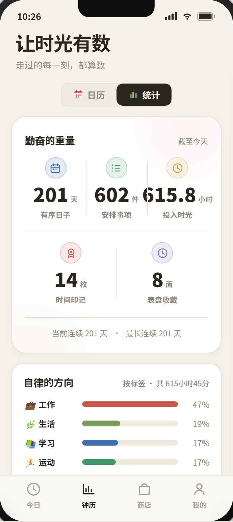 统计页:勤奋的重量
